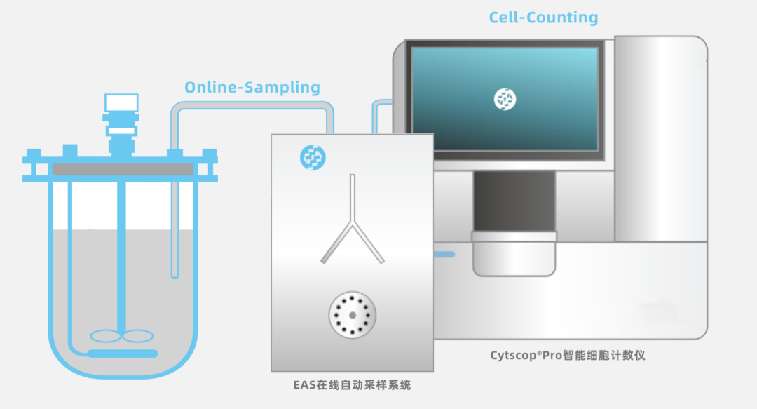 图片 3.png 图片 3.png