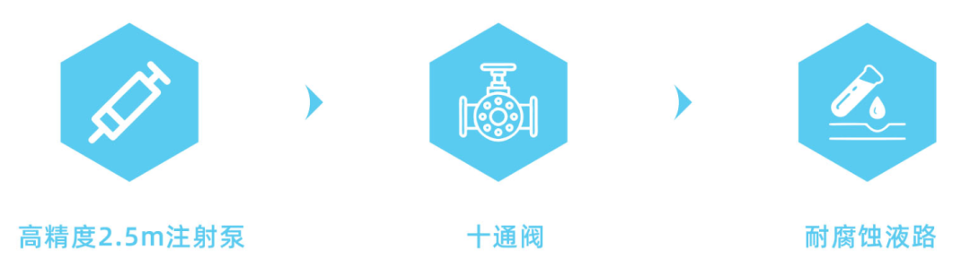 图片 6.png