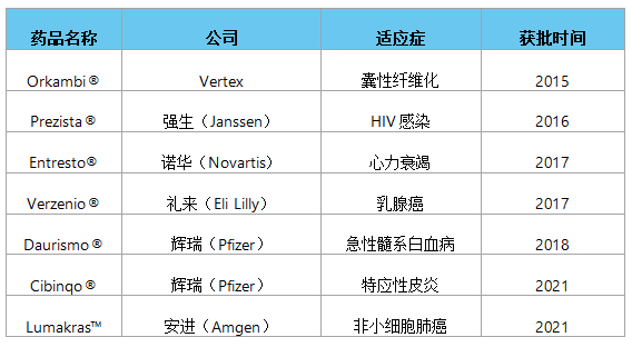 图片 3.png