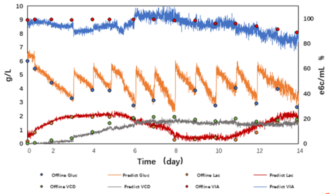 图片 6.png 图片 6.png